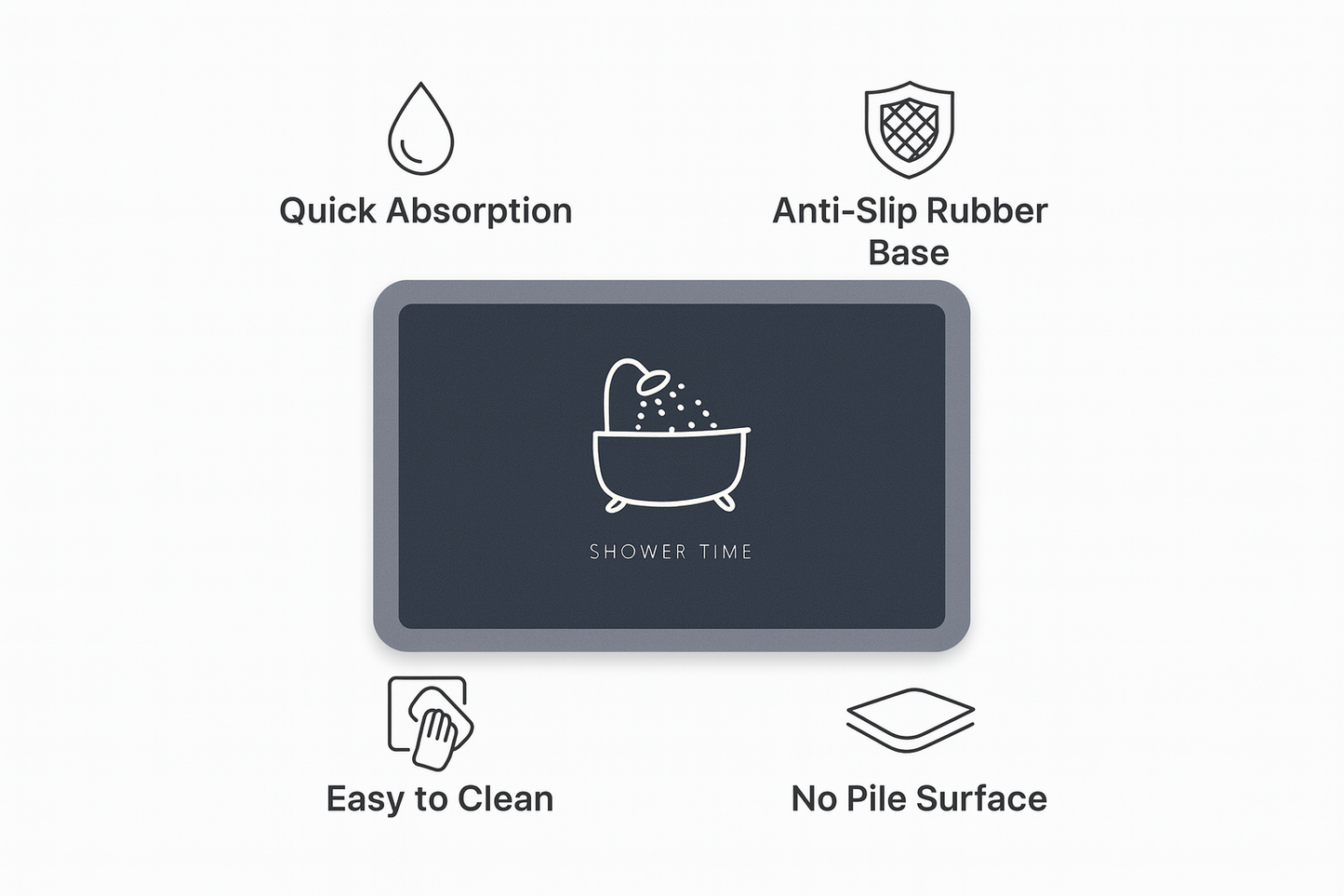 Absorbent Floor Mat – Anti-Slip