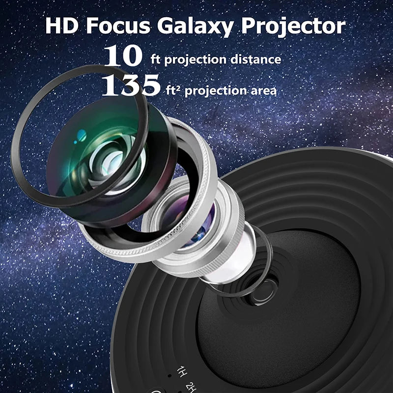 Galaxy Planetarium Projector