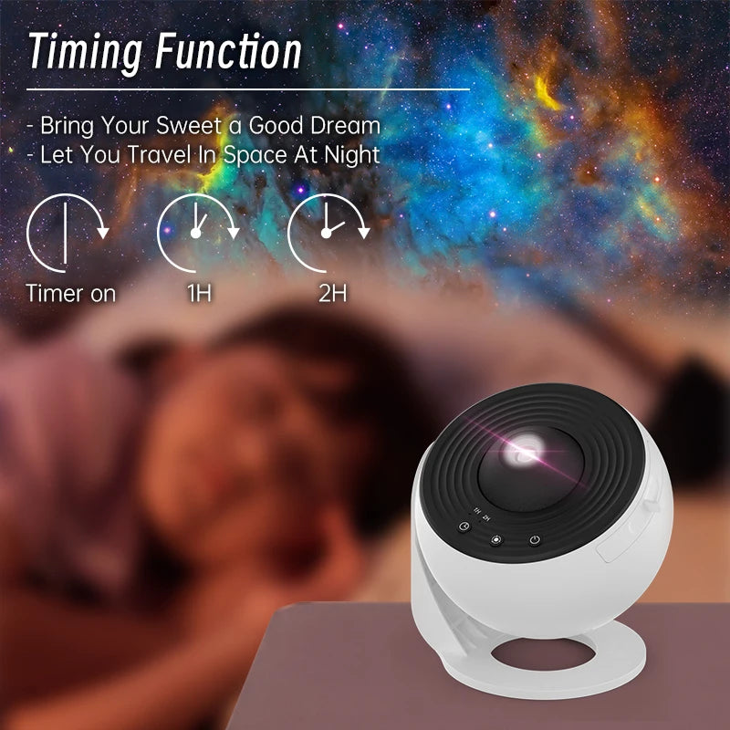Galaxy Planetarium Projector