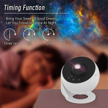 Galaxy Planetarium Projector