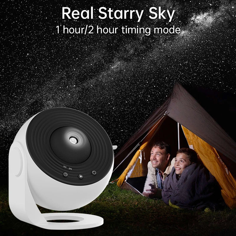 Galaxy Planetarium Projector
